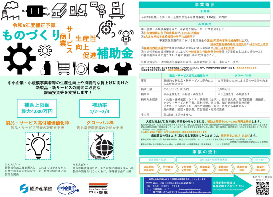 【2025年版】中小企業向け「ものづくり補助金」で賢くホームページ制作のちらし