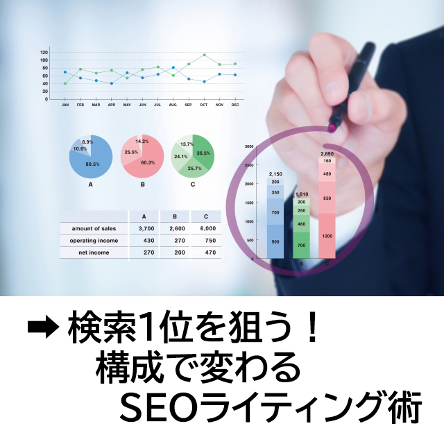 検索1位を狙う! 構成で変わるSEOライティング術