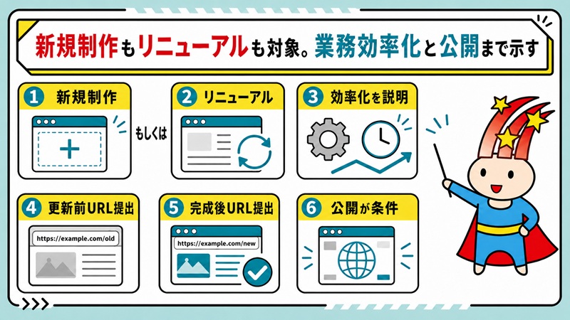 新規政策もリニューアルも対象。業務効率化と公開まで示す