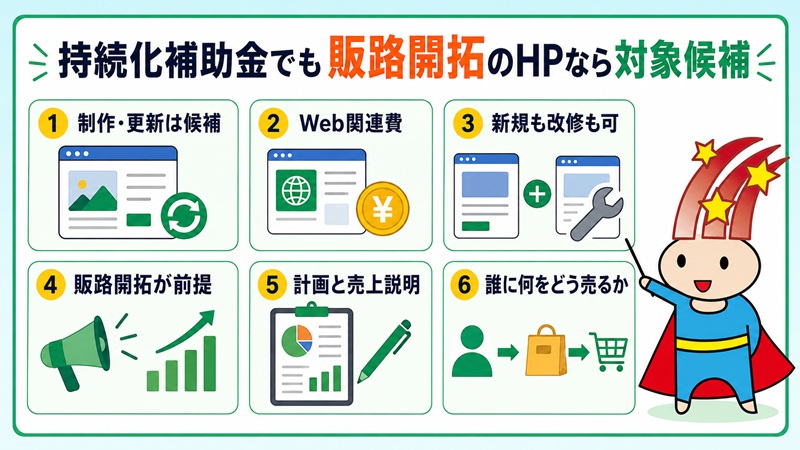 小規模事業者持続化補助金でも販路開拓のホームページなら対象候補