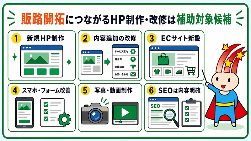 販路開拓につながるホームページ制作・改修は補助金対象候補