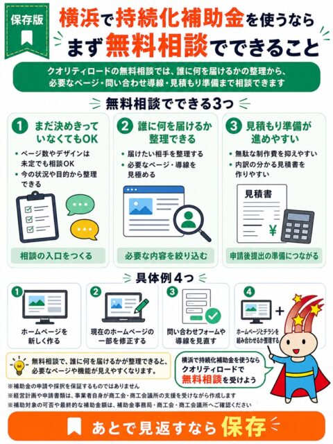 横浜でホームページ制作に補助金を使うなら。まずクオリティロードの無料相談でできること。