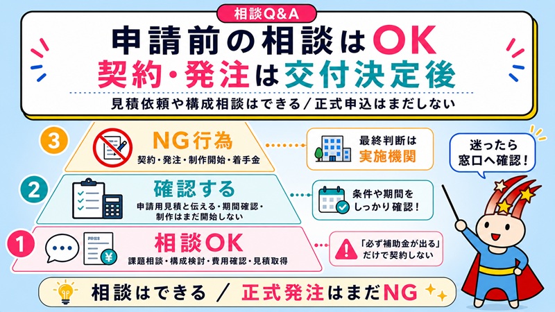 相談Q＆A 申請前の相談はOK契約・発注は交付決定後