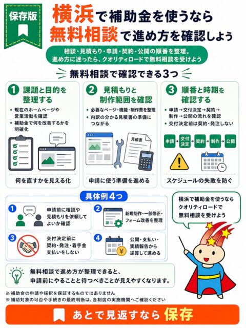 横浜でホームページ制作に補助金を使うなら。まずクオリティロードの無料相談でできること。