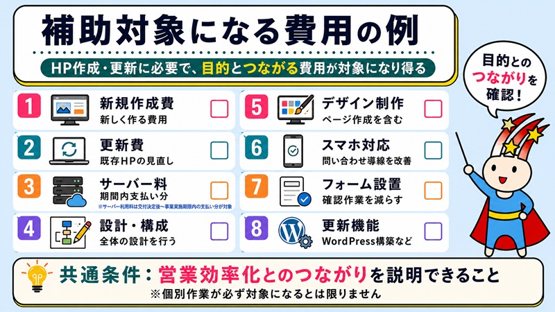 補助対象になる費用の例