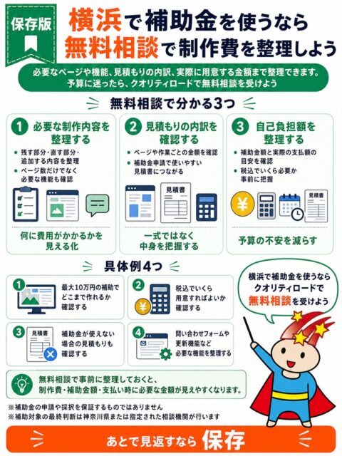 横浜でホームページ制作に補助金を使うなら。まずクオリティロードの無料相談でできること。