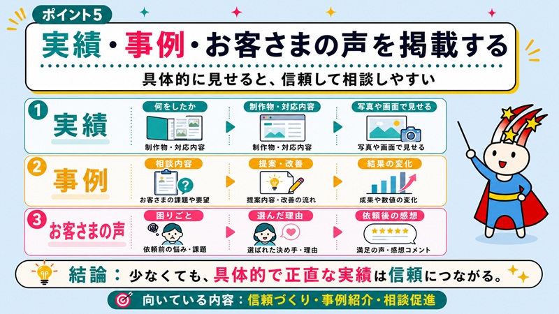 ポイント5 実績・事例・お客様の声を掲載する