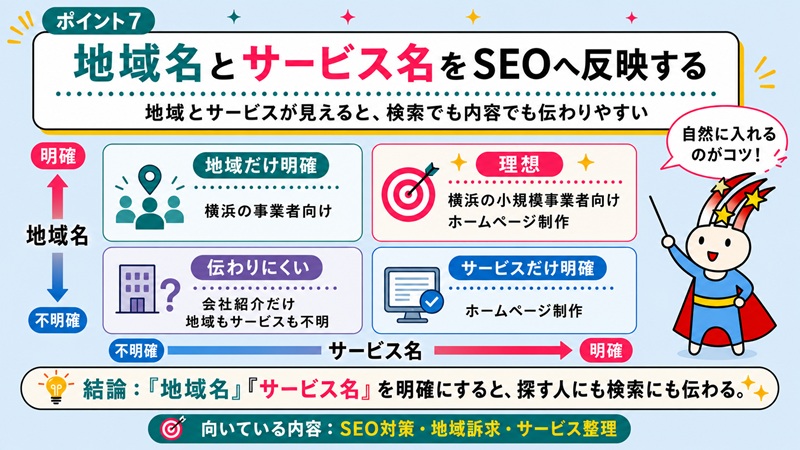 ポイント7 地域名とサービス名をSEOへ反映する