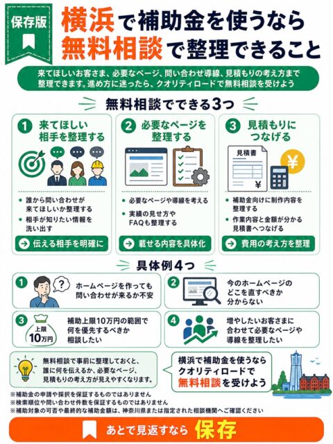 横浜でホームページ制作に補助金を使うなら。まずクオリティロードの無料相談でできること。
